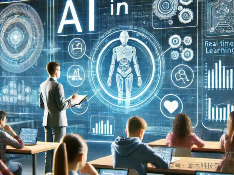 艾弗森贝博ballbet官网科技-本科生掌握大数据、云原生、AI-竞赛保研求职的“超车秘籍”来了！